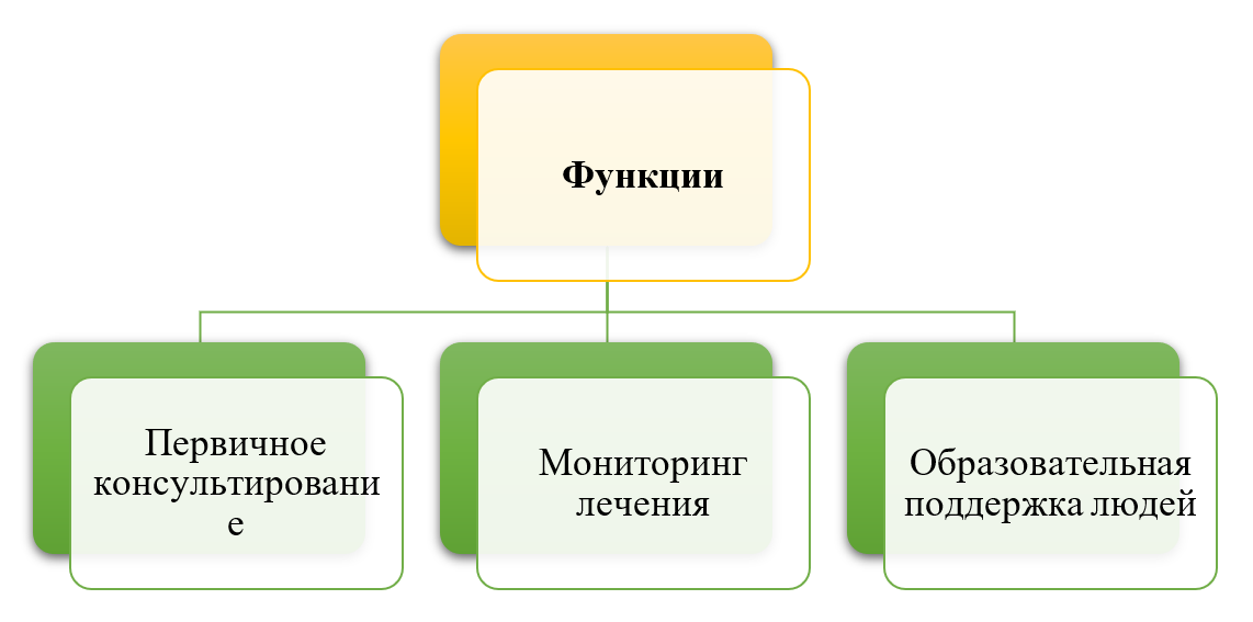 Снимок экрана (1182).png